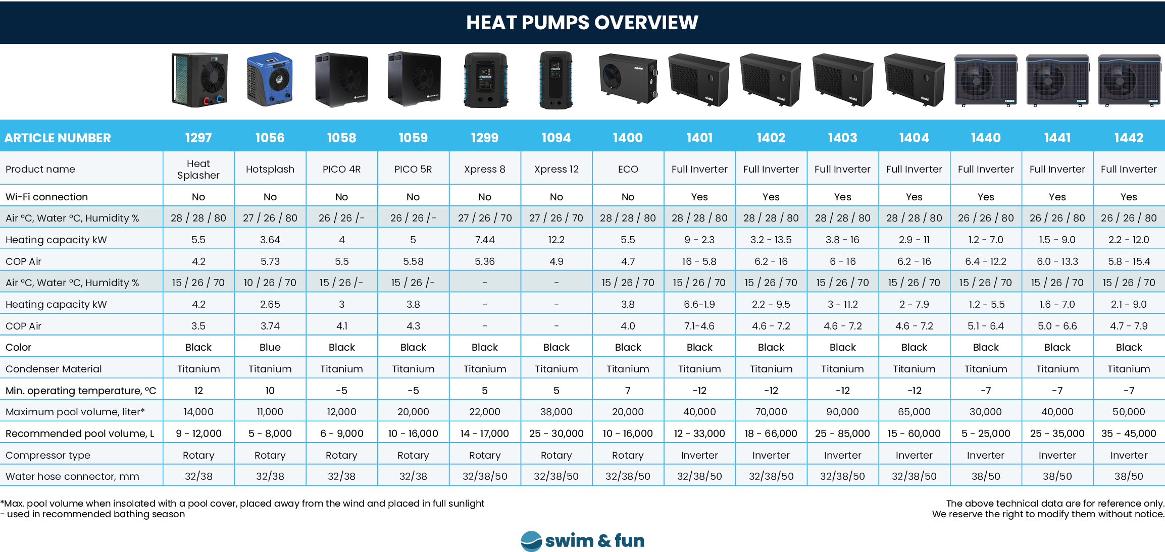 Heat_Pump_Overview_2024.png